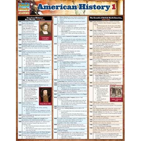 Barcharts American History 1 Quickstudy Easel 9781423220275